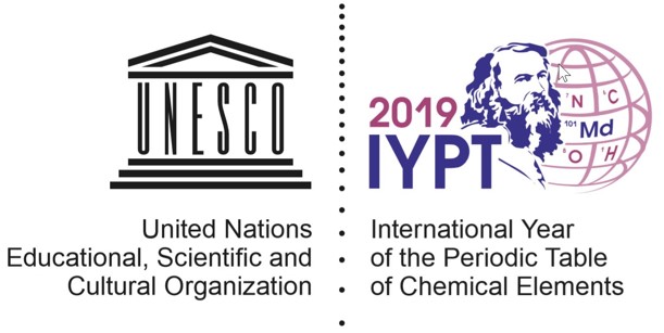 IYPT2019