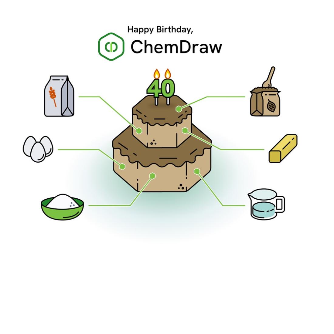 ChemDraw slaví 40 let